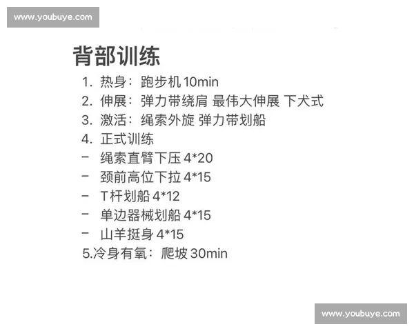 全身塑形训练计划打造完美身材曲线的方法与技巧